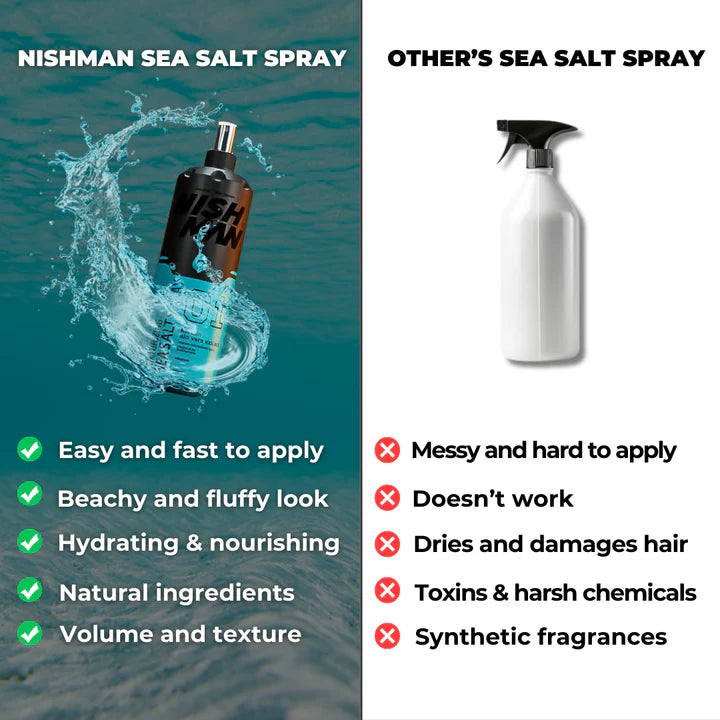 Nishman Sea Salt Spray Κερατίνη & Αλόη Βέρα Όγκος & Υφή 200ml