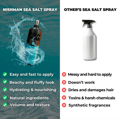 Nishman Sea Salt Spray Κερατίνη & Αλόη Βέρα Όγκος & Υφή 200ml